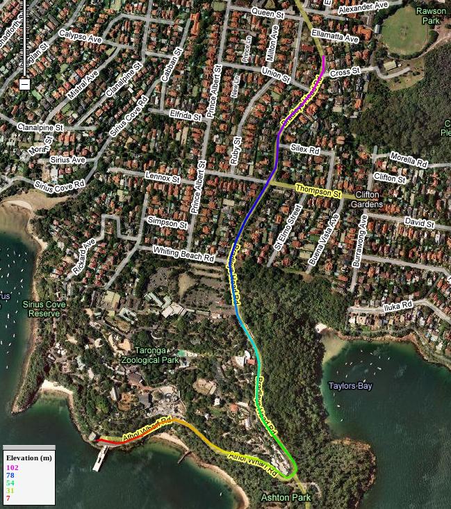 Taronga Zoo Route