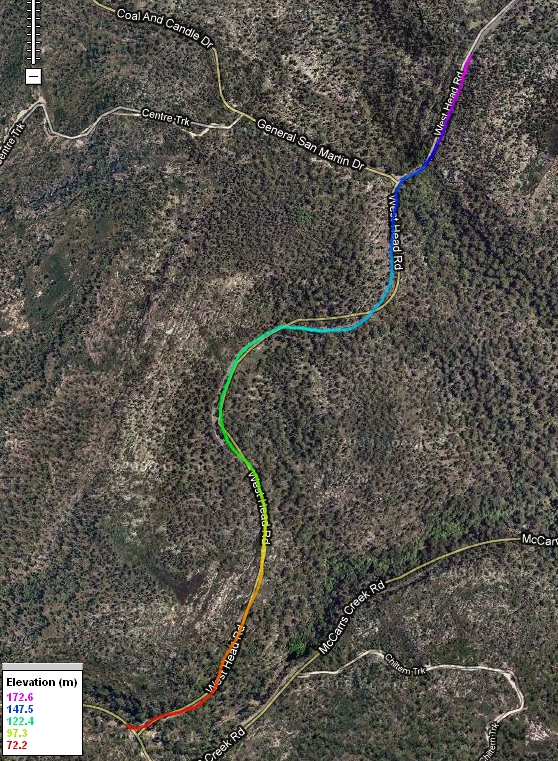 West Head Rd Route